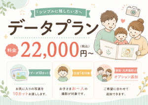 データプラン