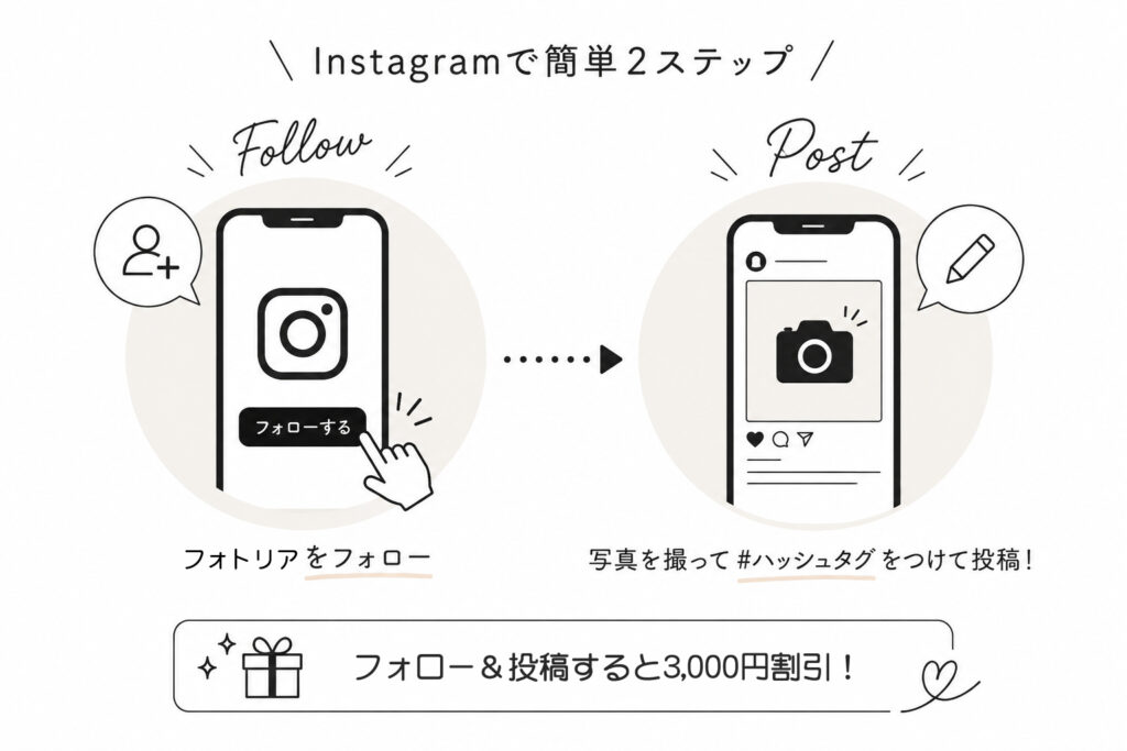 インスタグラム