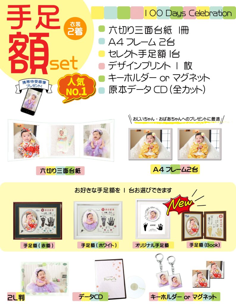 手足額セット