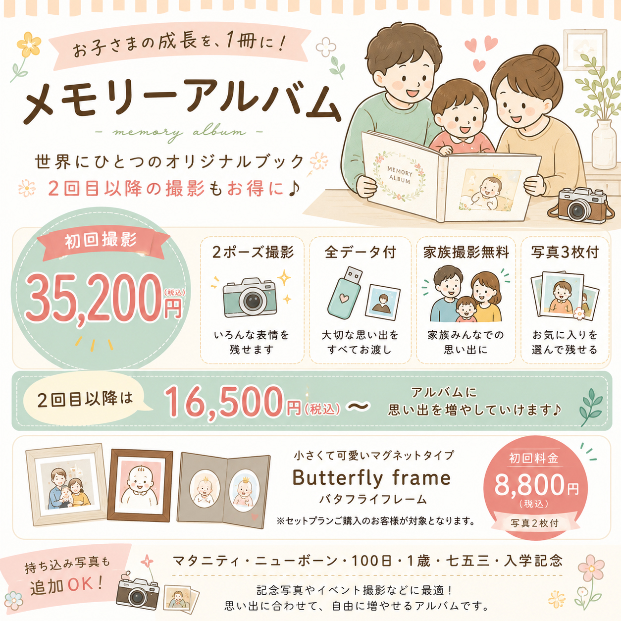 メモリーアルバム